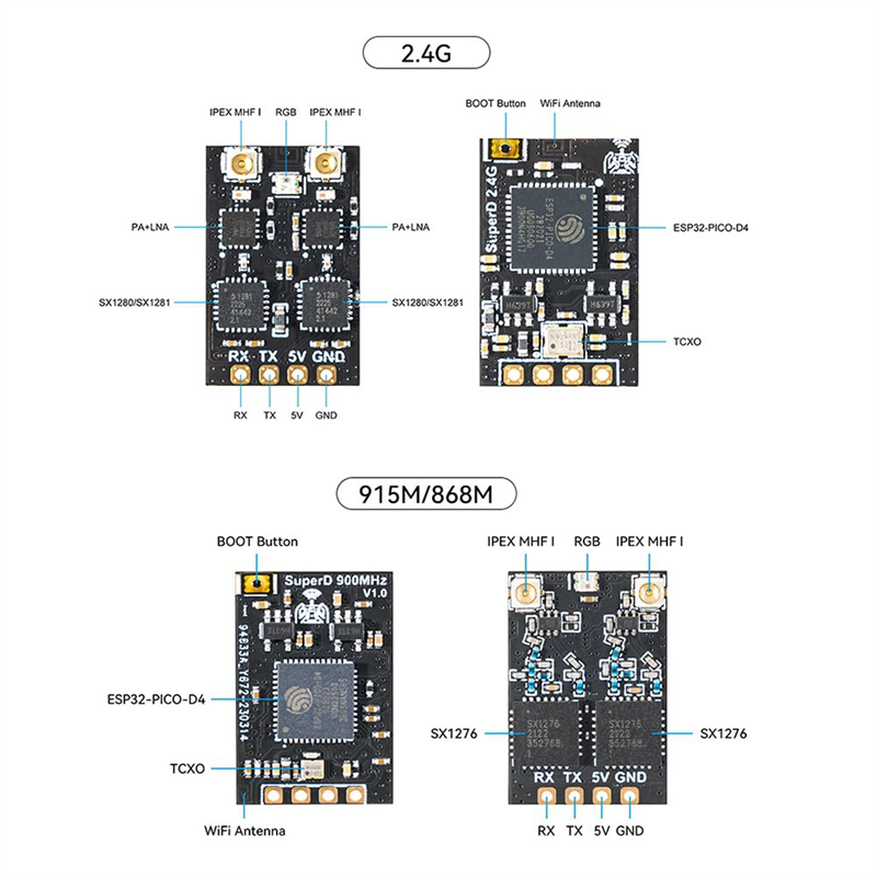 Drone Receiver - Superd ELRS Diversity Receiver Exprsslrs RX