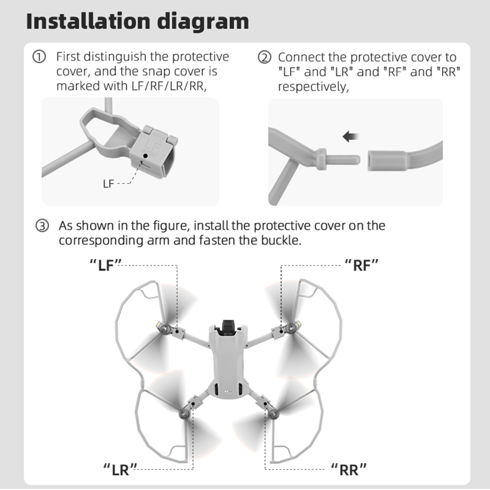 Drone Propeller Guard - Propeller Protector Lightweight Propeller Protector for