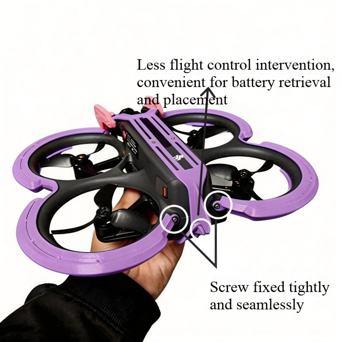 Propeller Guard For DJI Avata  - Drone Propeller Guard 评论和价格