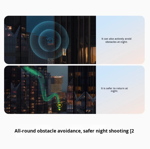 Second-Hand Dual-Camera , 4K U - Drone Camera 评论和价格