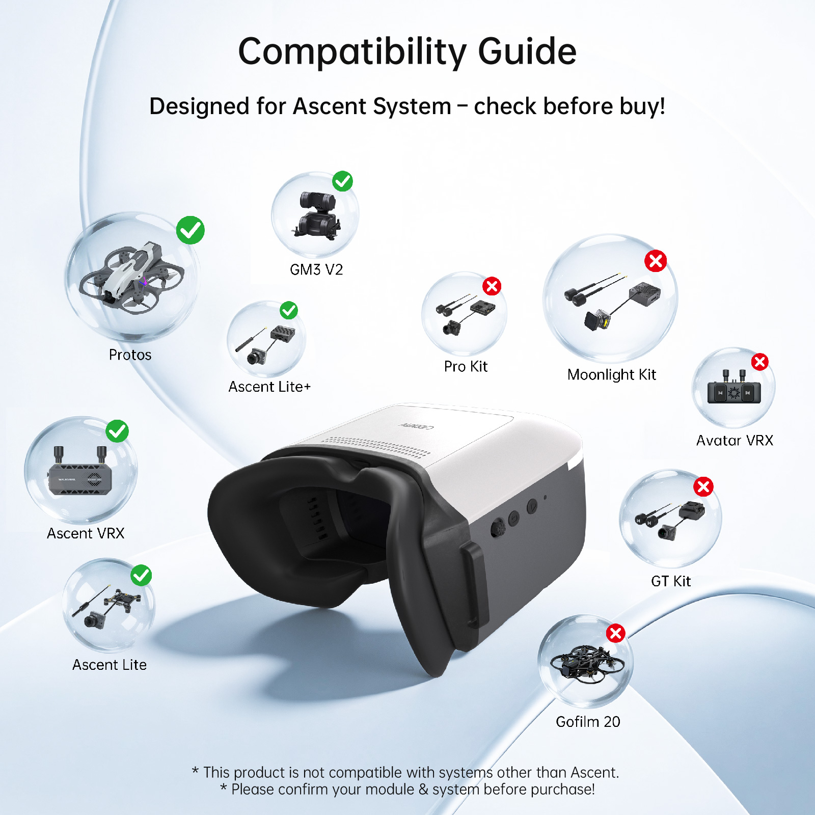 CADDXFPV WALKSNAIL Ascent Gogg - Drone Compass 评论和价格